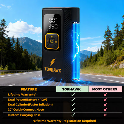 Torhawk 160 PSI Dual-Power Tire Inflator