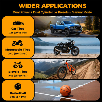 Torhawk 160 PSI Dual-Power Tire Inflator